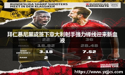 拜仁慕尼黑或签下意大利射手强力锋线迎来新血液