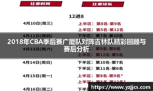 2018年CBA季后赛广厦队对阵吉林队精彩回顾与赛后分析