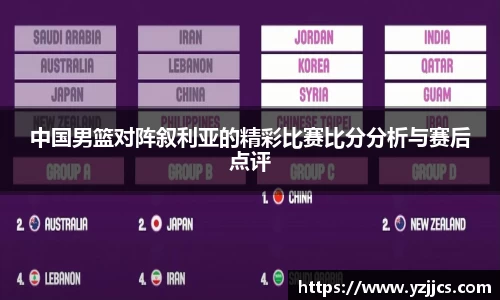 中国男篮对阵叙利亚的精彩比赛比分分析与赛后点评